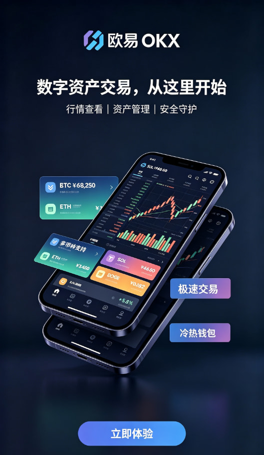 欧交易所APP官方下载入金与交易流程配图